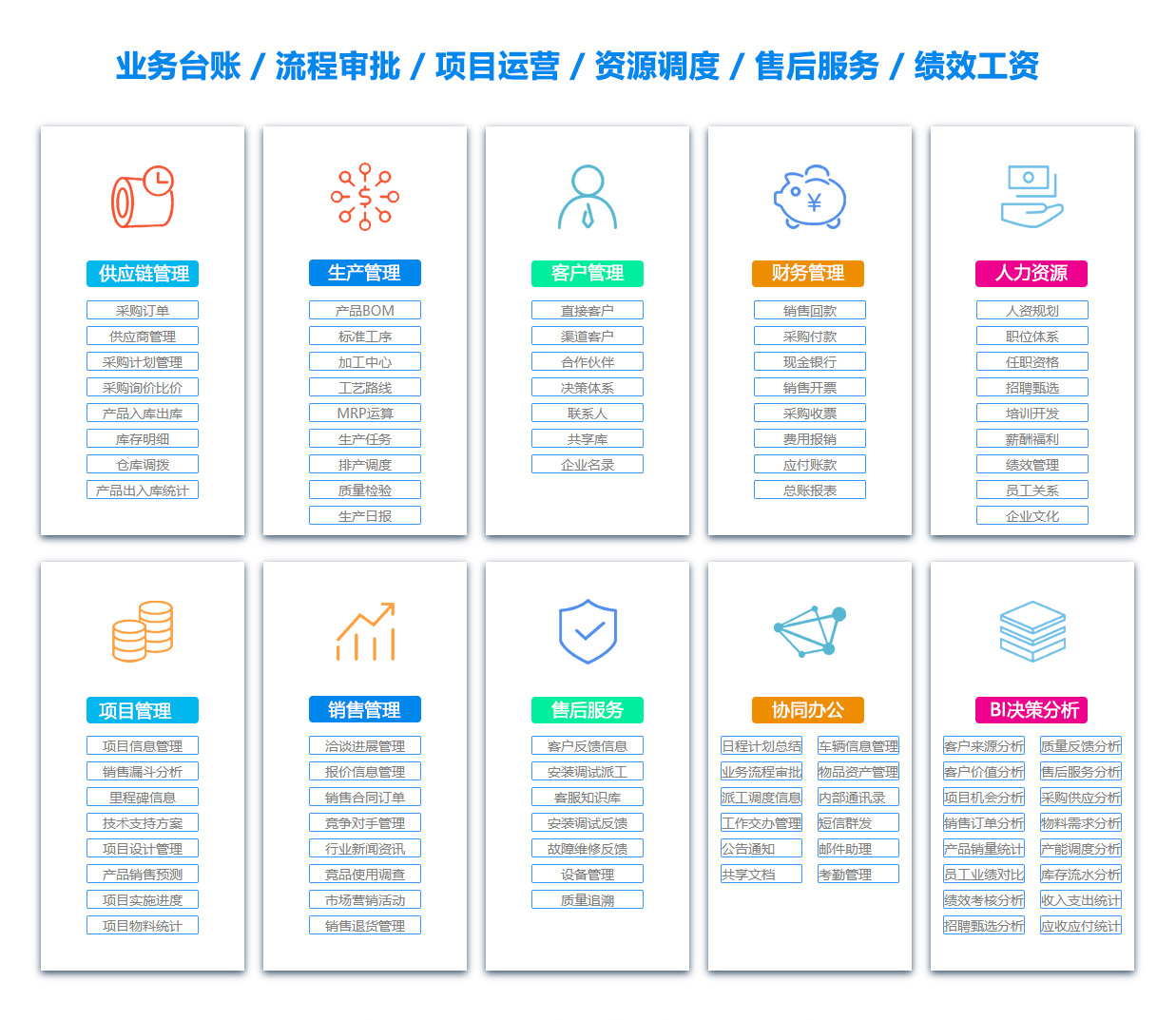 辽阳OA办公管理软件